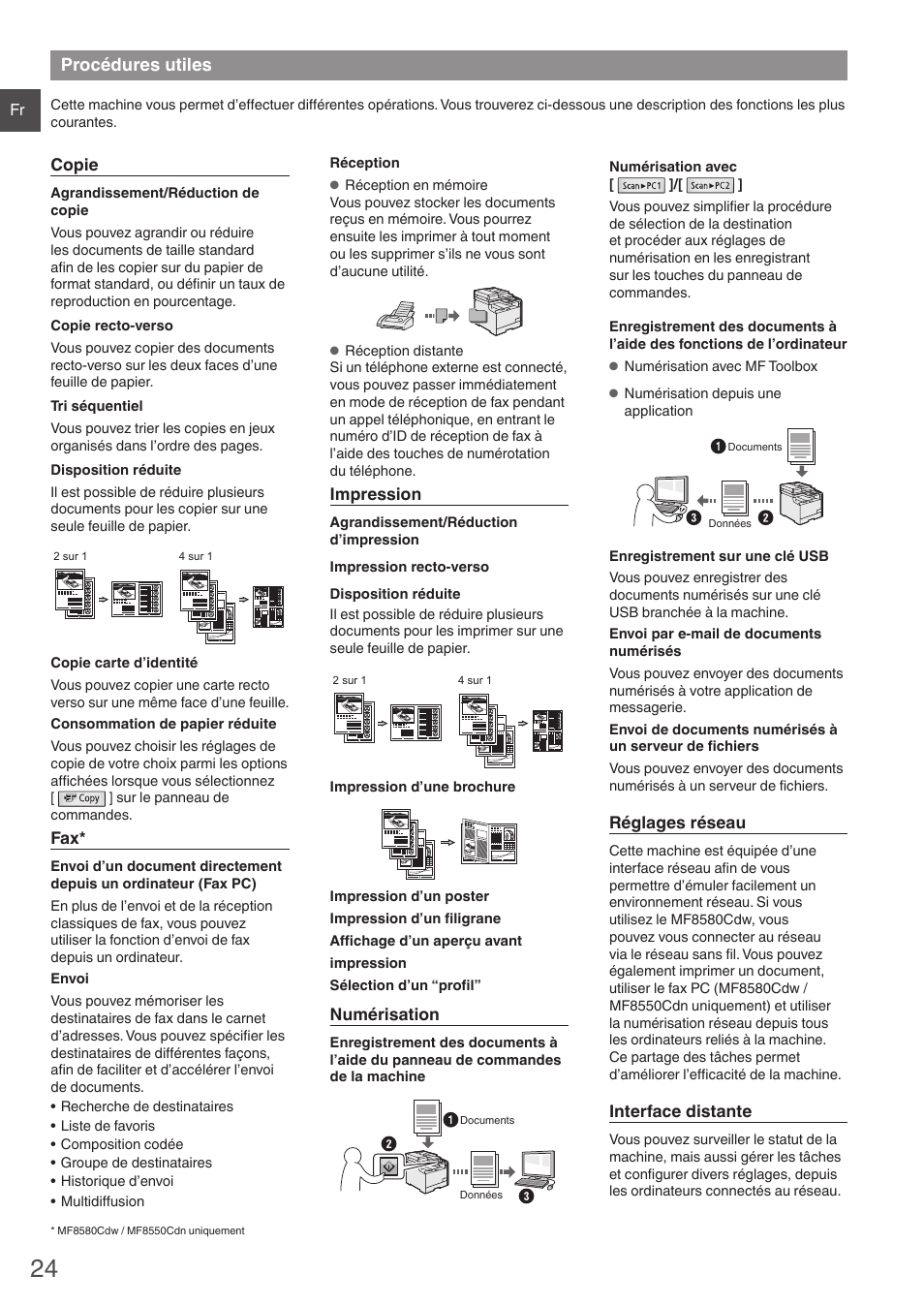 Procédures utiles | Canon i-SENSYS MF8580Cdw User Manual | Page 24 / 292