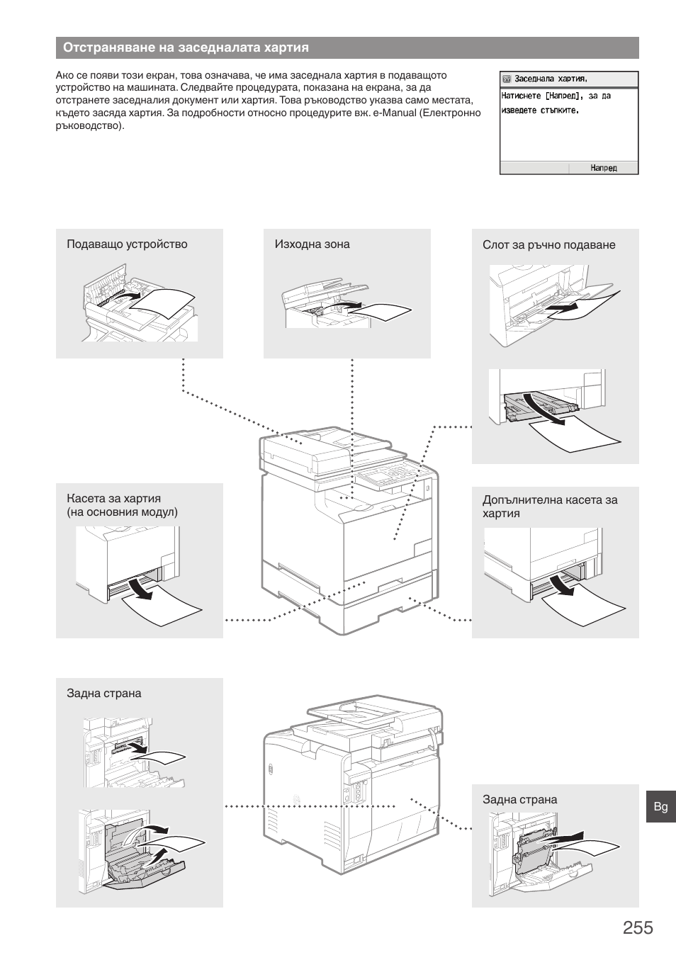 Отстраняване на заседналата хартия | Canon i-SENSYS MF8580Cdw User Manual | Page 255 / 292