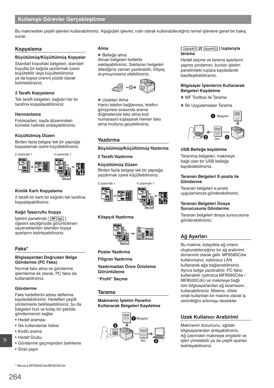 Kullanışlı görevler gerçekleştirme | Canon i-SENSYS MF8580Cdw User Manual | Page 264 / 292