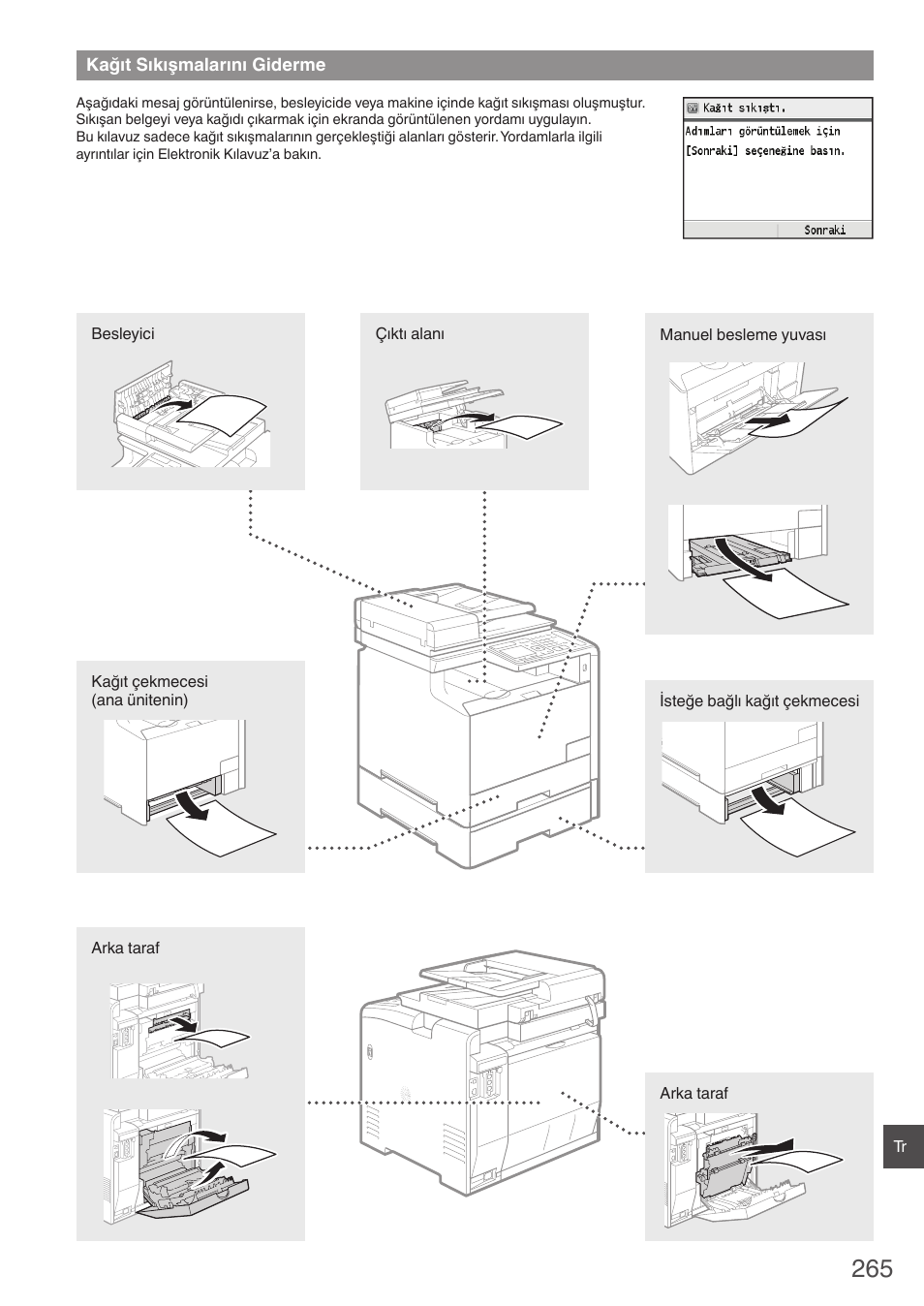 Kağıt sıkışmalarını giderme | Canon i-SENSYS MF8580Cdw User Manual | Page 265 / 292