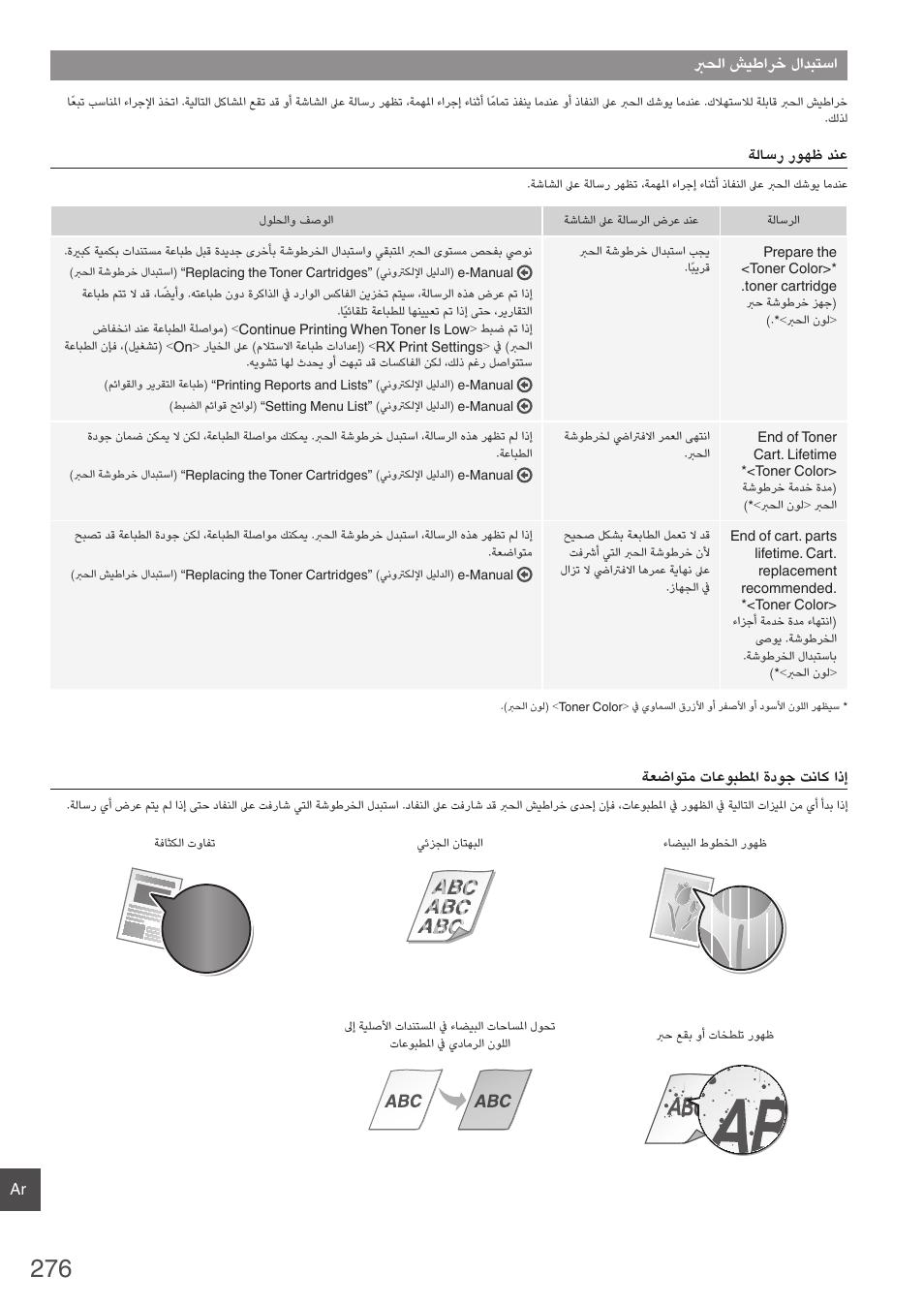 برحلا شيطارخ لادبتسا | Canon i-SENSYS MF8580Cdw User Manual | Page 276 / 292