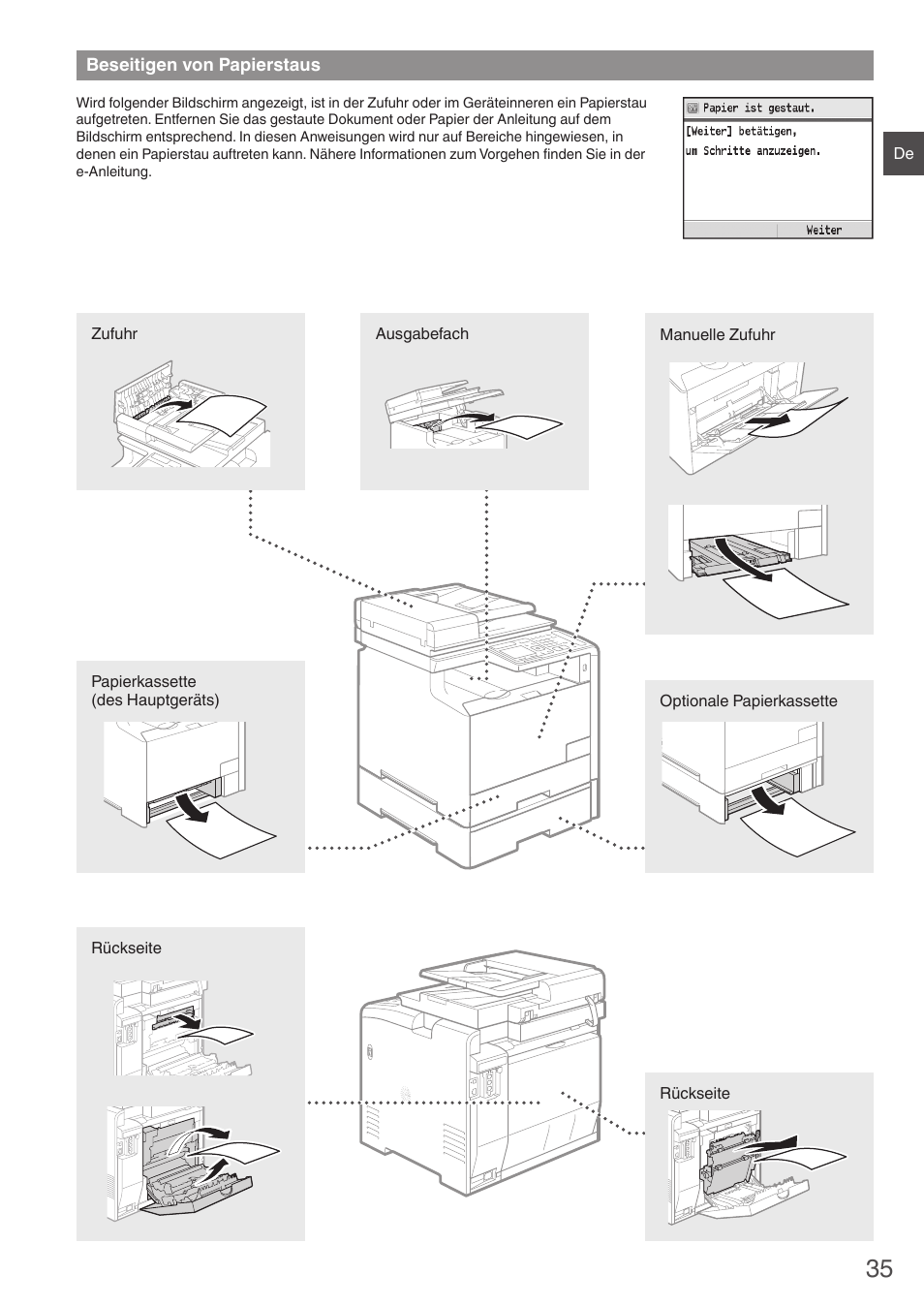 Beseitigen von papierstaus | Canon i-SENSYS MF8580Cdw User Manual | Page 35 / 292