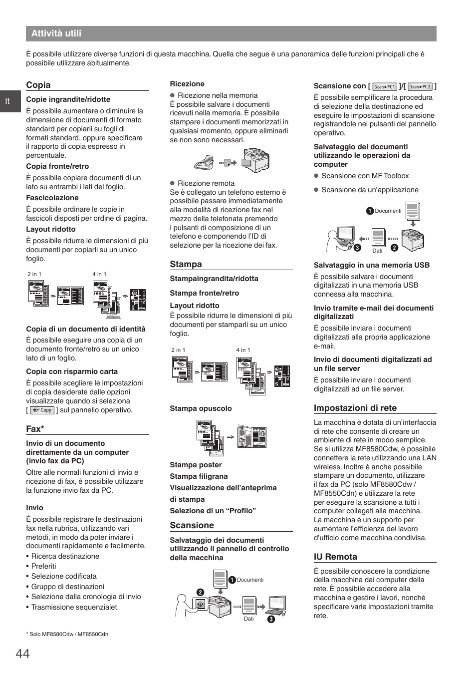 Attività utili | Canon i-SENSYS MF8580Cdw User Manual | Page 44 / 292
