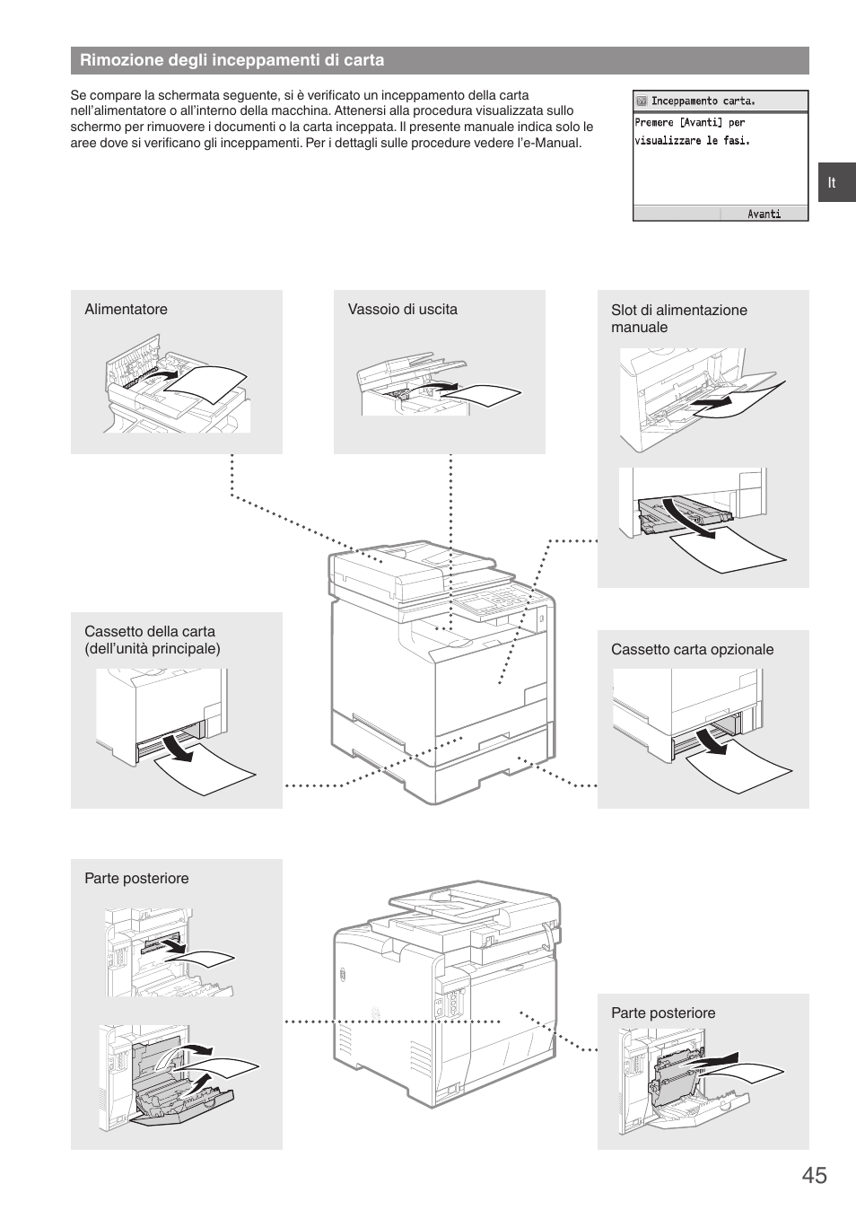 Rimozione degli inceppamenti di carta | Canon i-SENSYS MF8580Cdw User Manual | Page 45 / 292