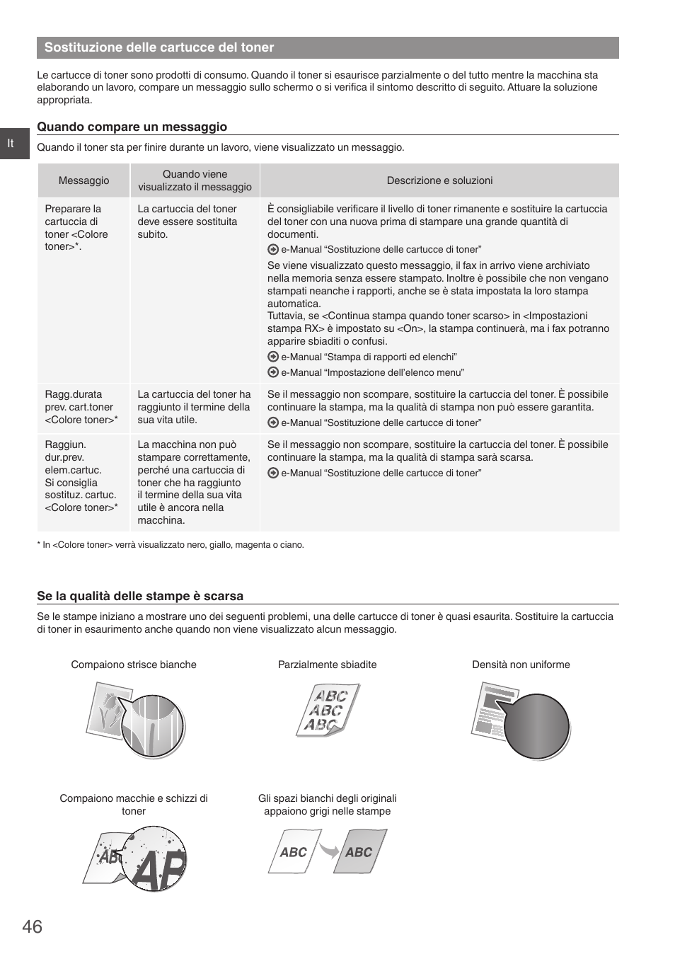 Sostituzione delle cartucce del toner | Canon i-SENSYS MF8580Cdw User Manual | Page 46 / 292