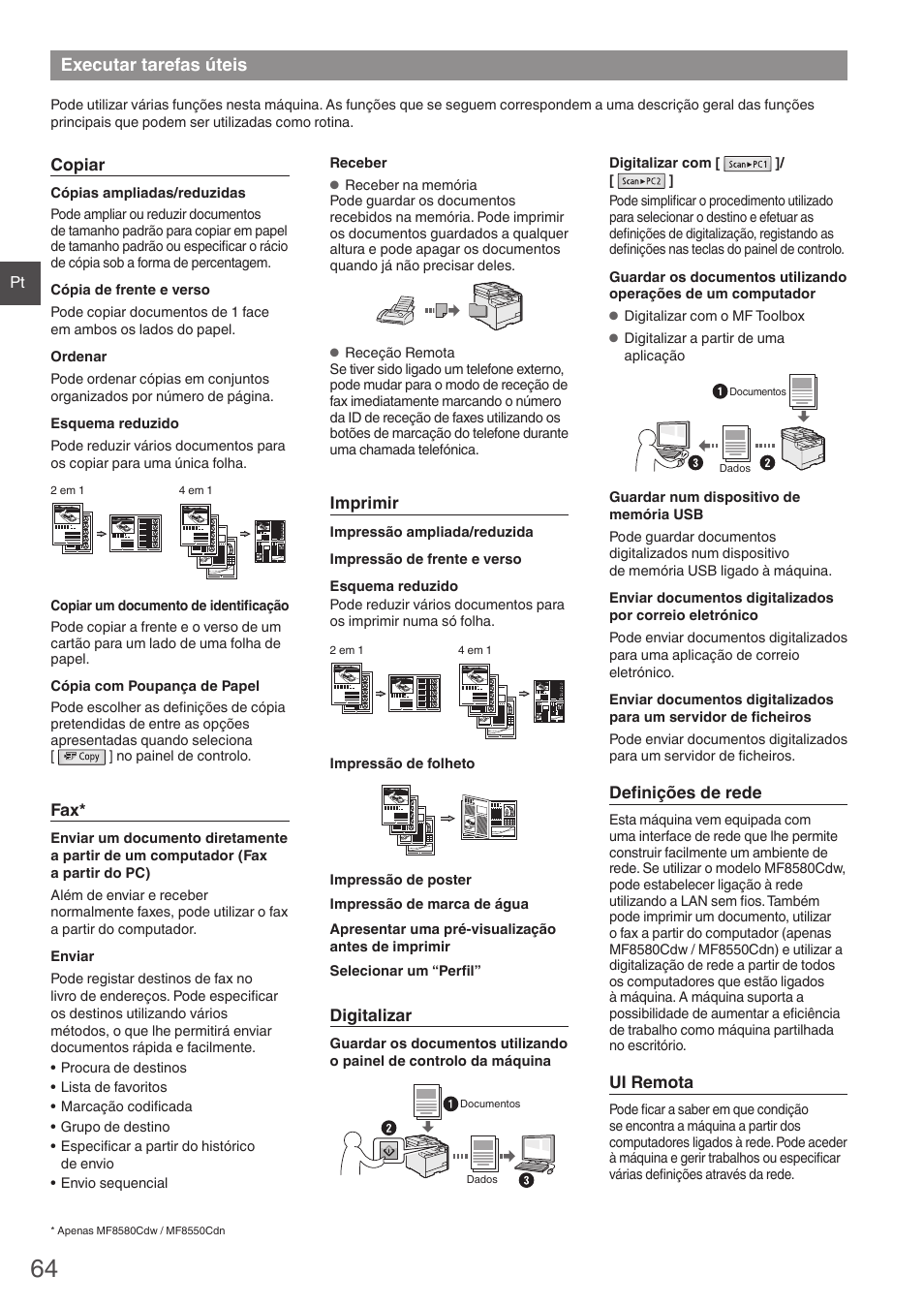 Executar tarefas úteis | Canon i-SENSYS MF8580Cdw User Manual | Page 64 / 292