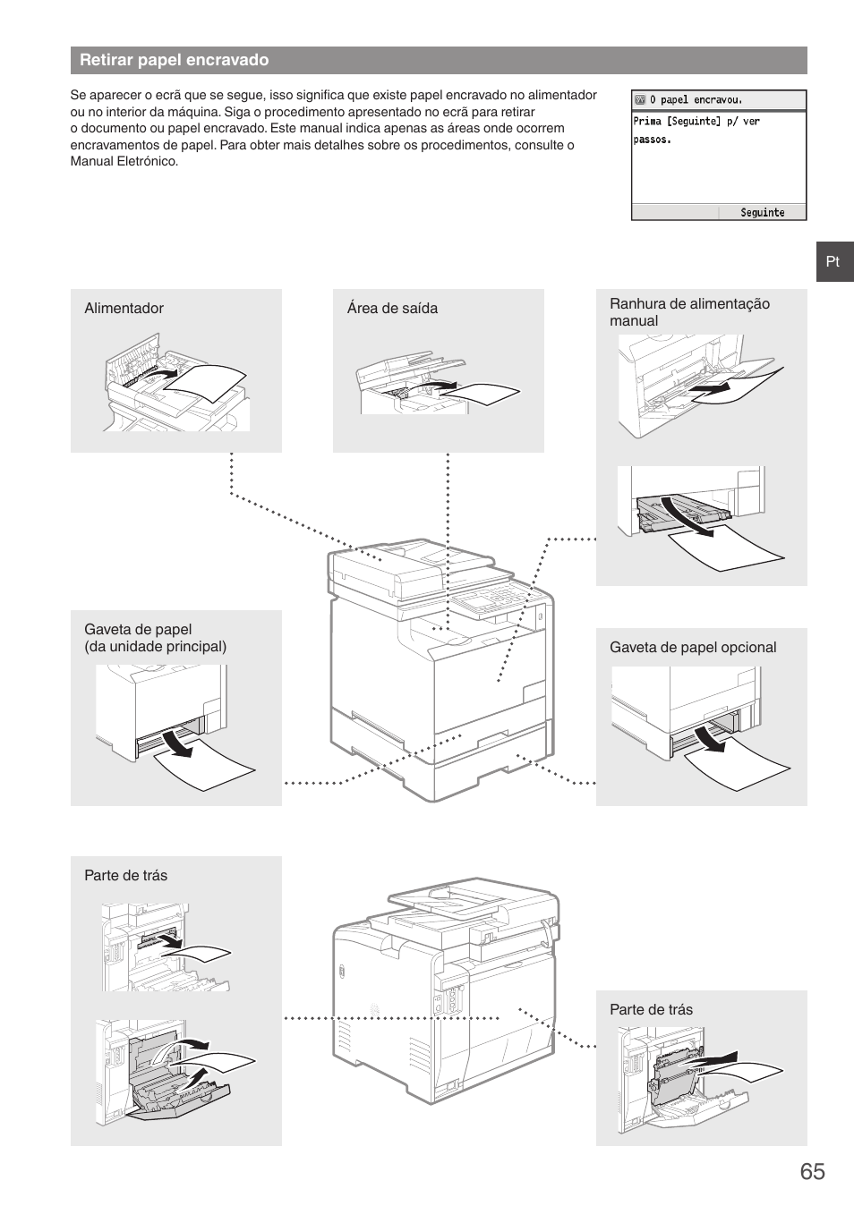 Retirar papel encravado | Canon i-SENSYS MF8580Cdw User Manual | Page 65 / 292