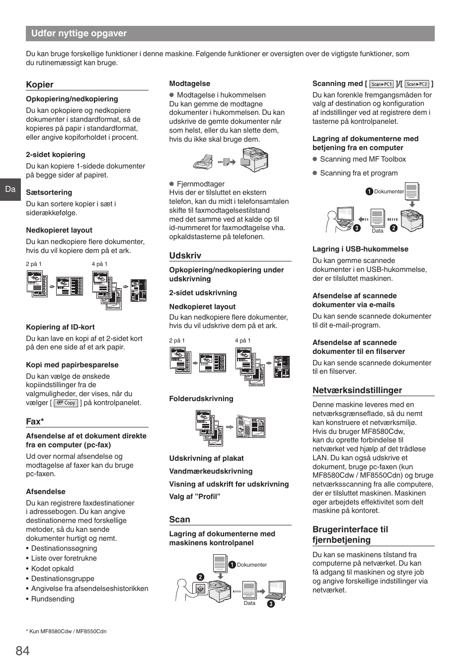 Udfør nyttige opgaver | Canon i-SENSYS MF8580Cdw User Manual | Page 84 / 292