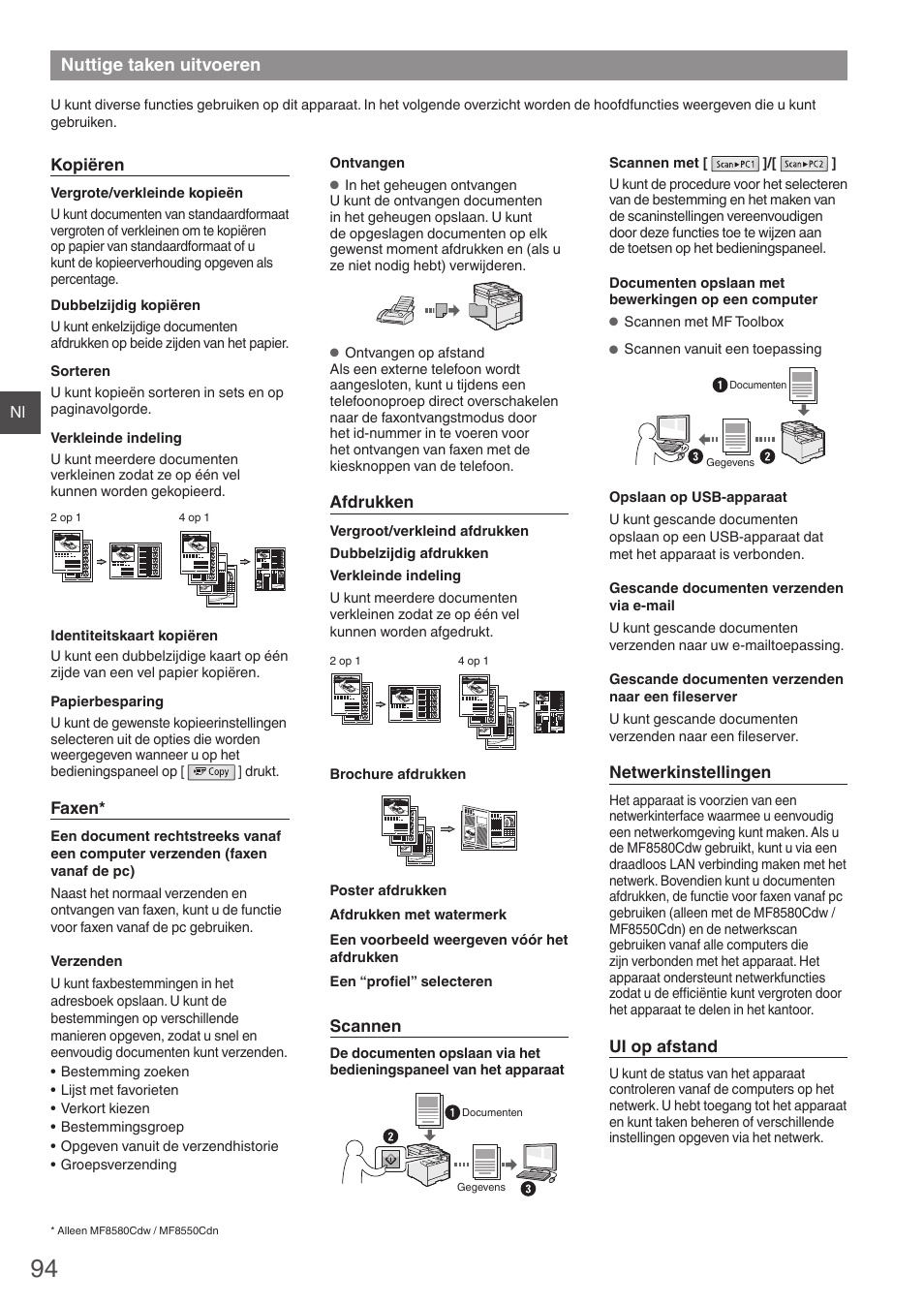 Nuttige taken uitvoeren | Canon i-SENSYS MF8580Cdw User Manual | Page 94 / 292
