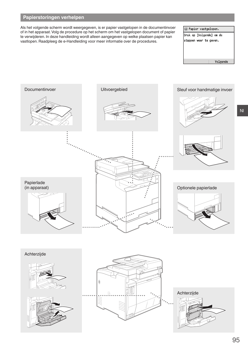 Papierstoringen verhelpen | Canon i-SENSYS MF8580Cdw User Manual | Page 95 / 292