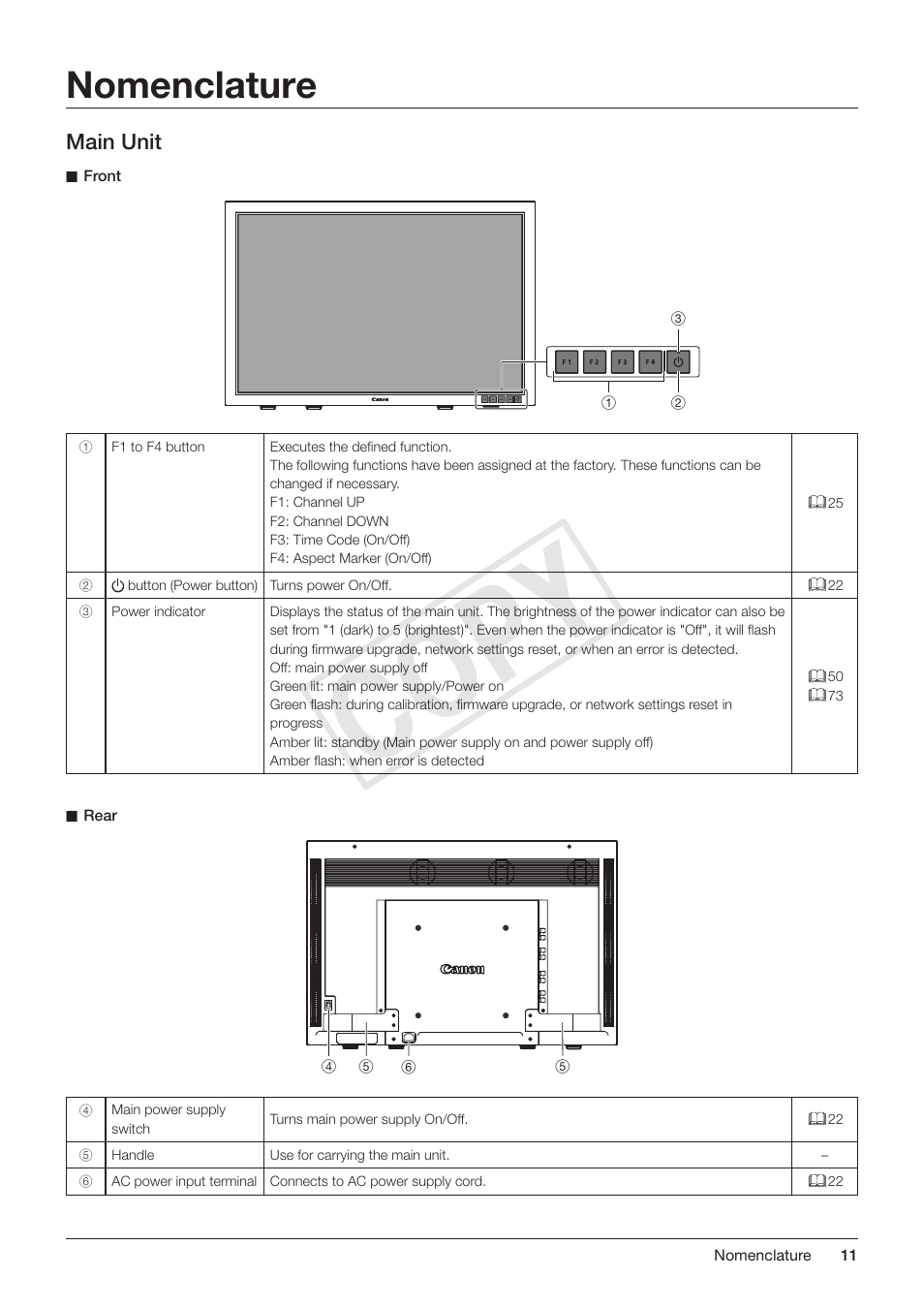 Nomenclature, Main unit, Cop y | Canon DP-V3010 User Manual | Page 11 / 82