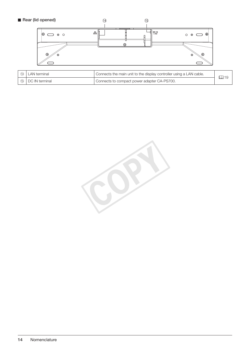Cop y | Canon DP-V3010 User Manual | Page 14 / 82