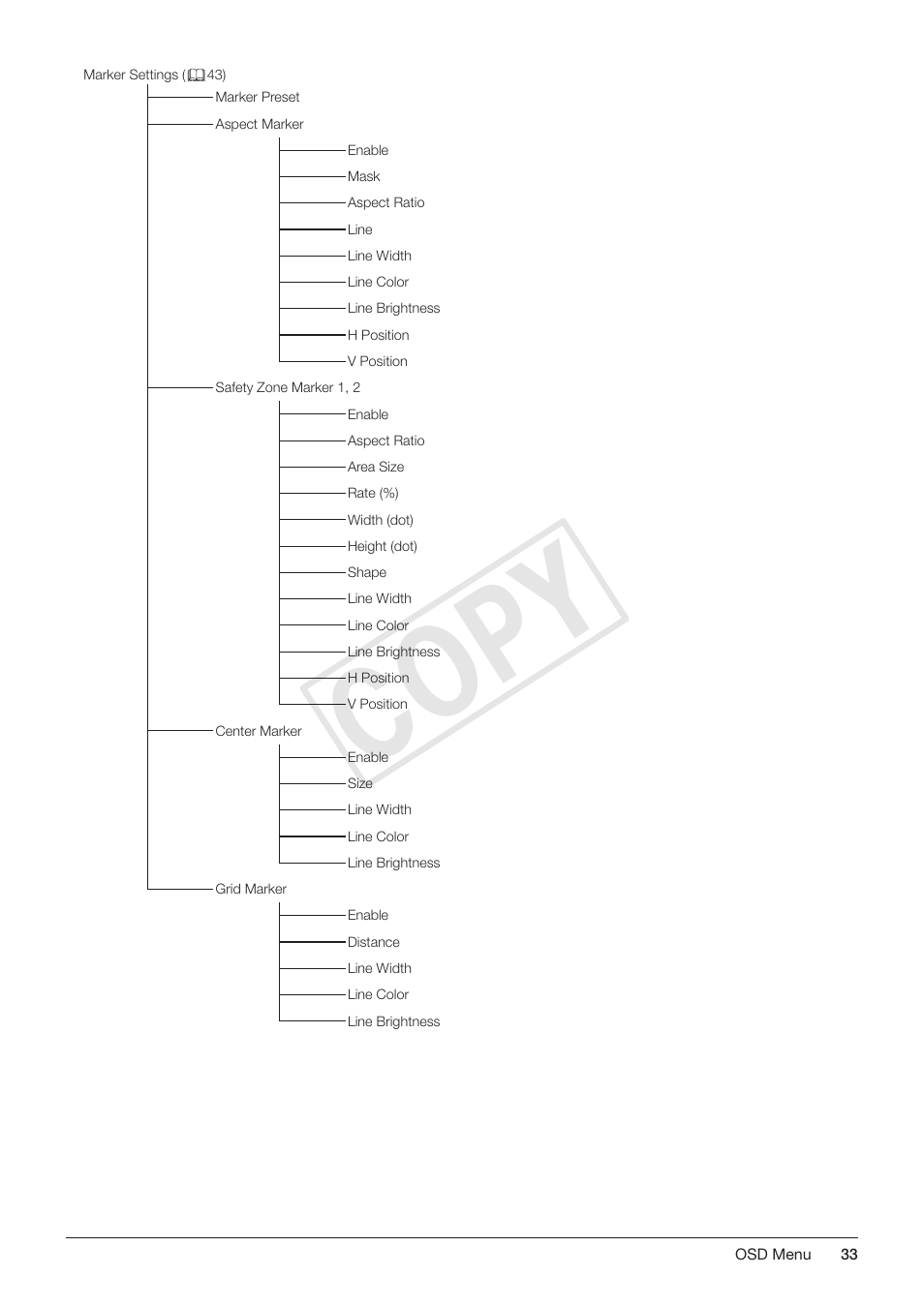 Cop y | Canon DP-V3010 User Manual | Page 33 / 82