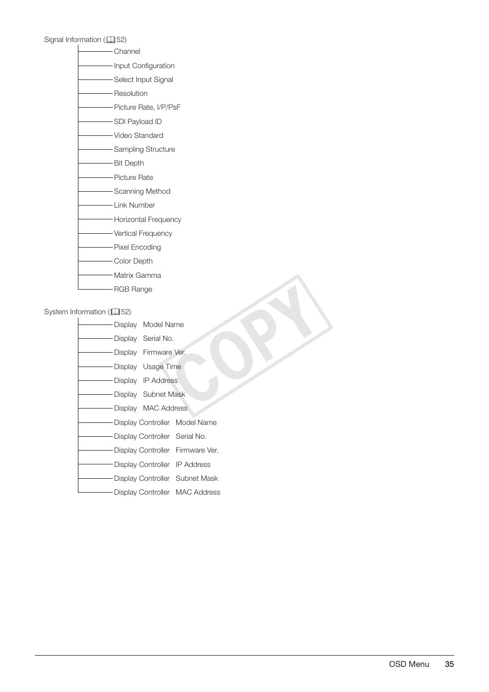 Cop y | Canon DP-V3010 User Manual | Page 35 / 82