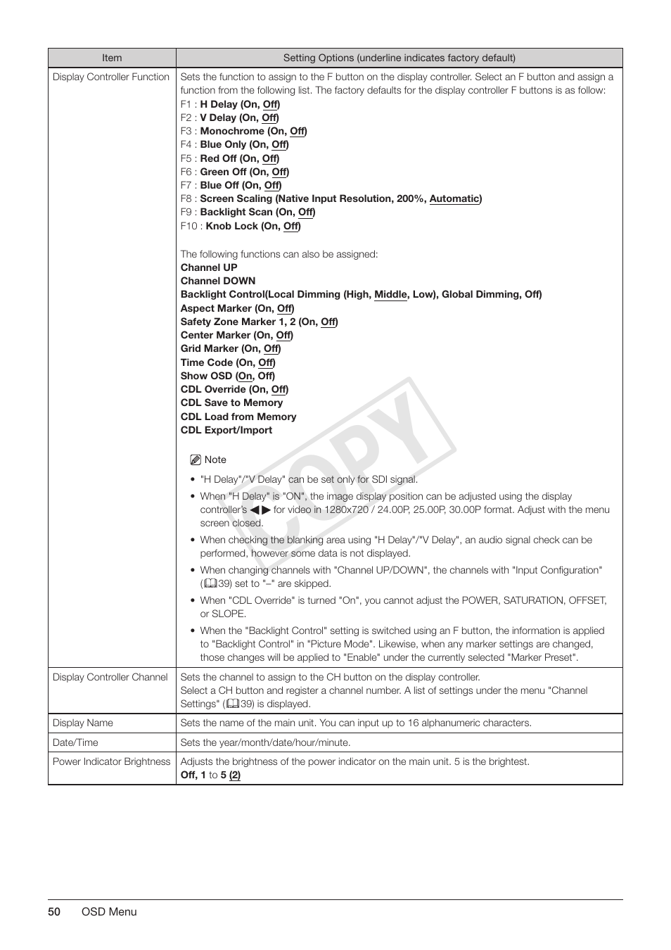Cop y | Canon DP-V3010 User Manual | Page 50 / 82