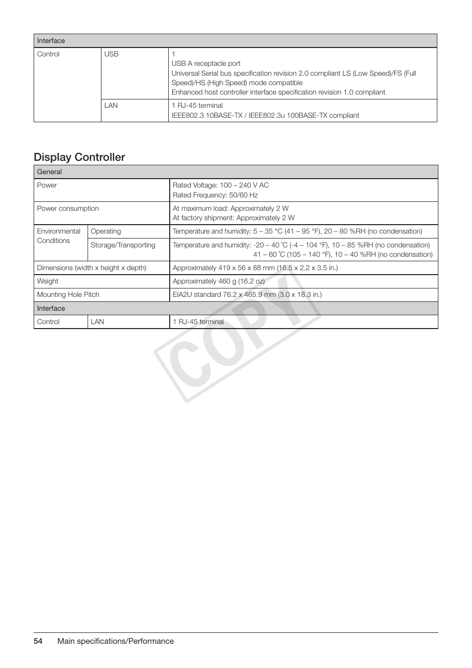 Display controller, Cop y | Canon DP-V3010 User Manual | Page 54 / 82
