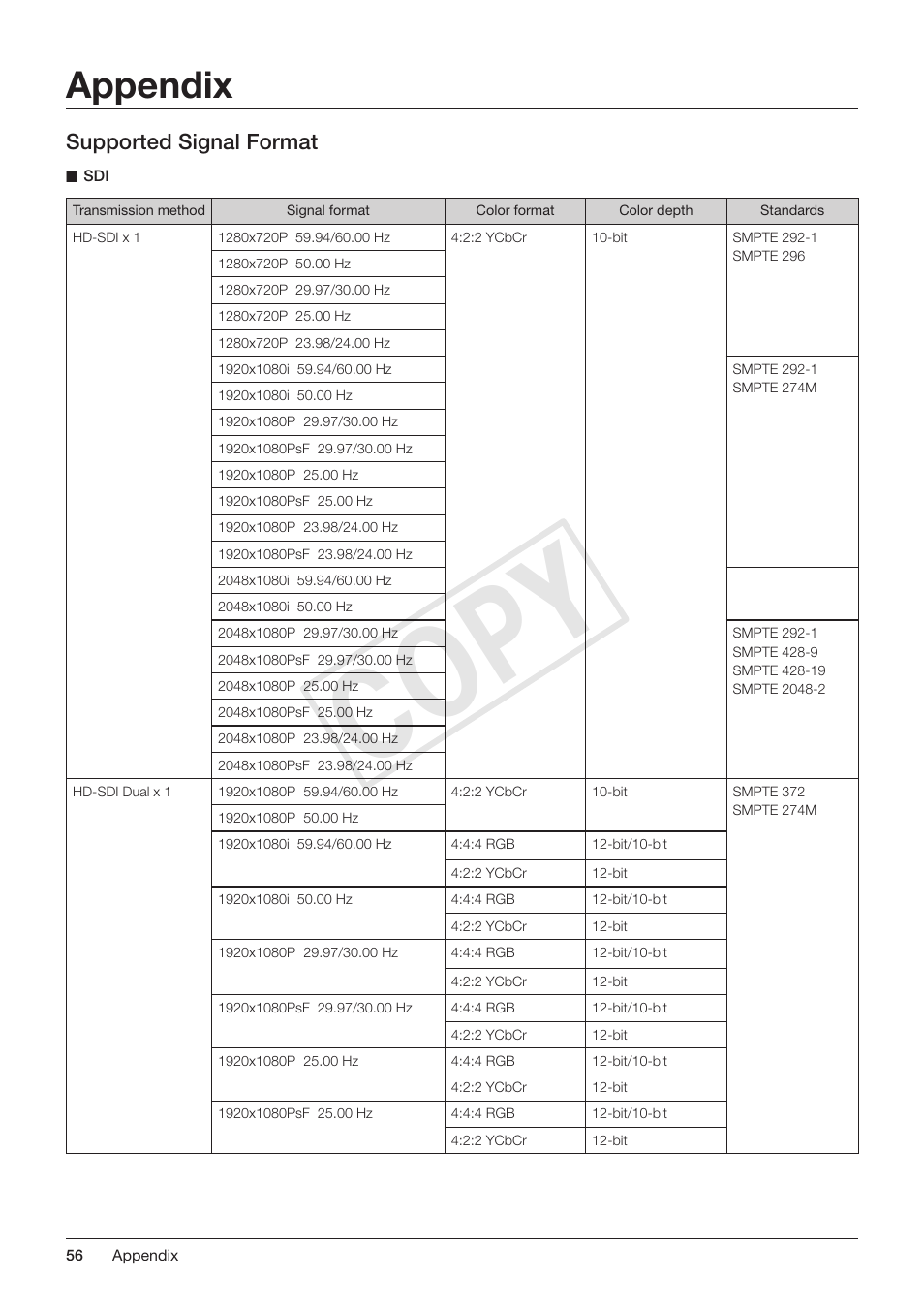 Appendix, Supported signal format, Cop y | Canon DP-V3010 User Manual | Page 56 / 82