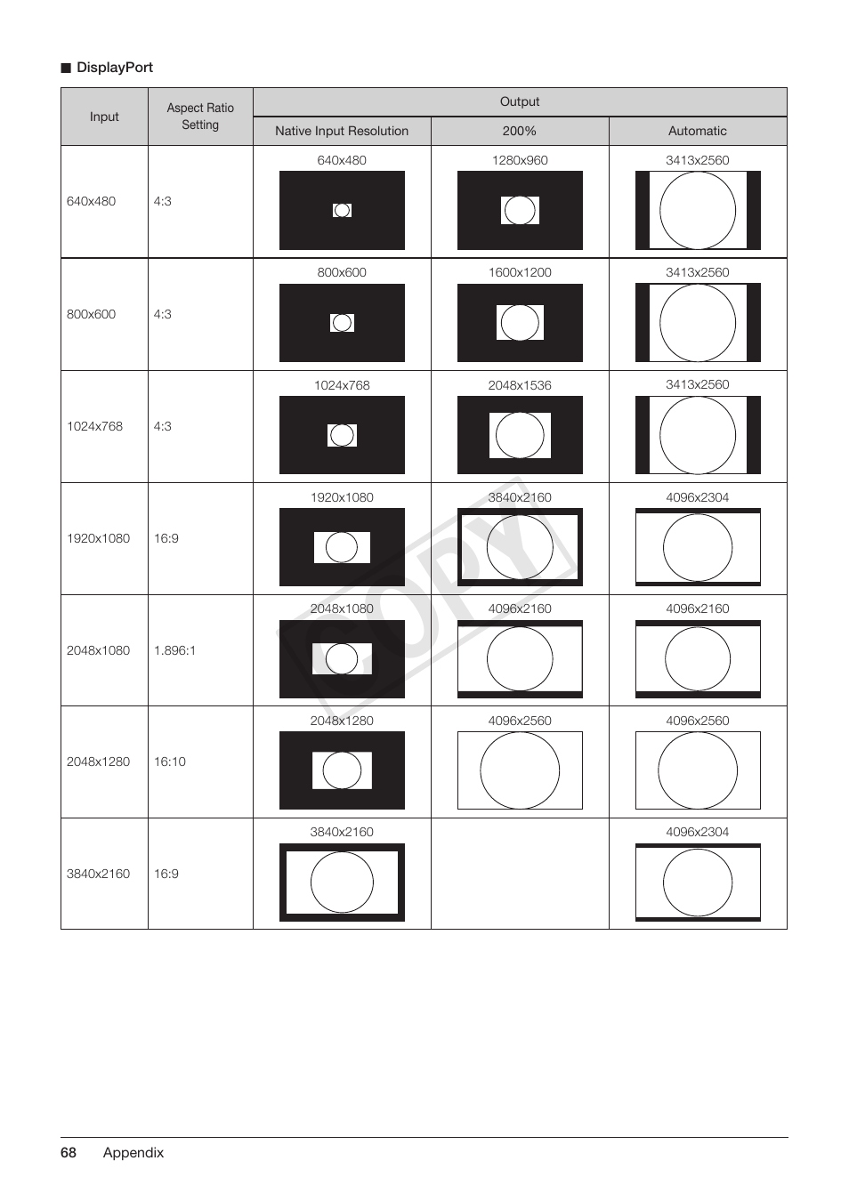 Cop y | Canon DP-V3010 User Manual | Page 68 / 82