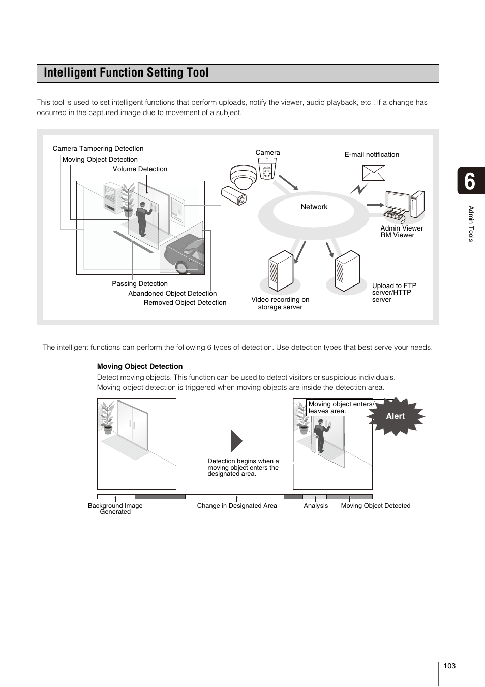 Intelligent function setting tool, P. 103 | Canon VB-H41 User Manual | Page 103 / 177