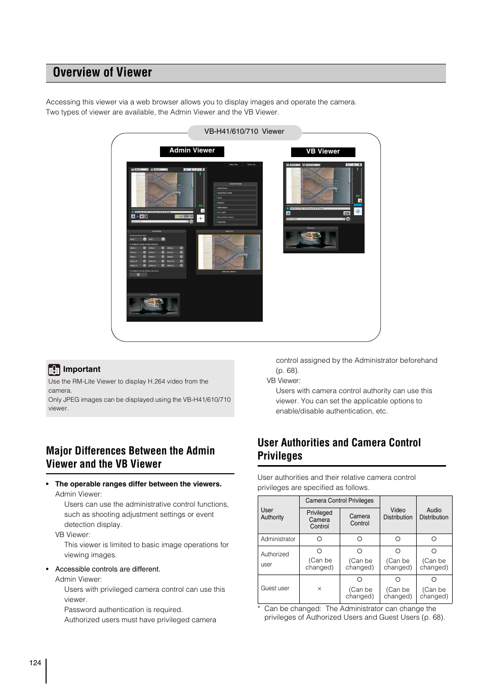 Overview of viewer, User authorities and camera control privileges | Canon VB-H41 User Manual | Page 124 / 177