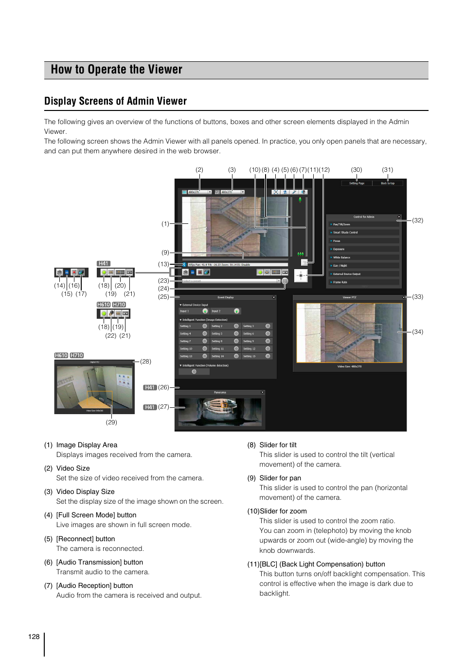 How to operate the viewer, Display screens of admin viewer, How to | Operate the viewer” (p. 128), E “how to | Canon VB-H41 User Manual | Page 128 / 177