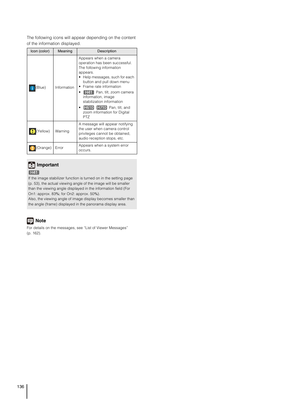 P. 136 | Canon VB-H41 User Manual | Page 136 / 177