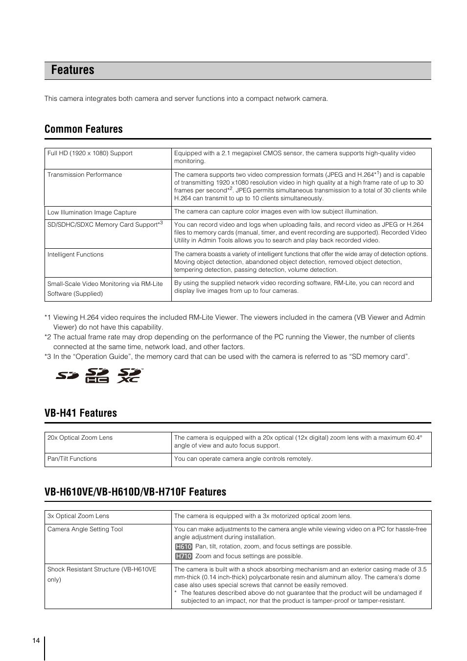 Features, Common features, Vb-h41 features | Vb-h610ve/vb-h610d/vb-h710f features | Canon VB-H41 User Manual | Page 14 / 177