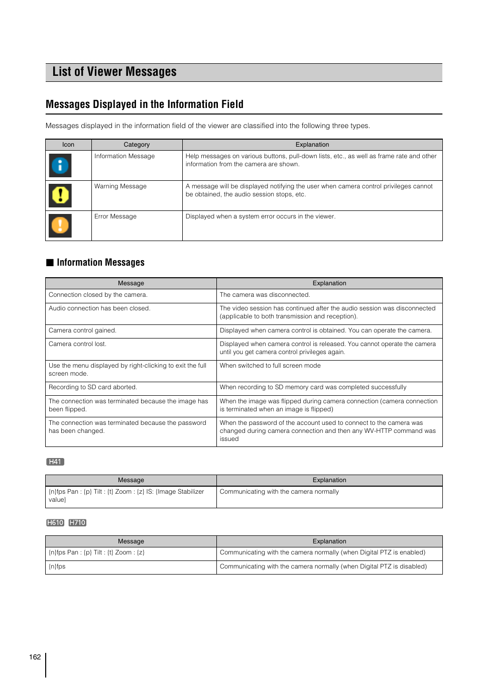 List of viewer messages, Messages displayed in the information field, Information messages | Canon VB-H41 User Manual | Page 162 / 177