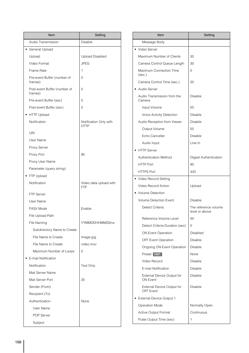 Canon VB-H41 User Manual | Page 168 / 177