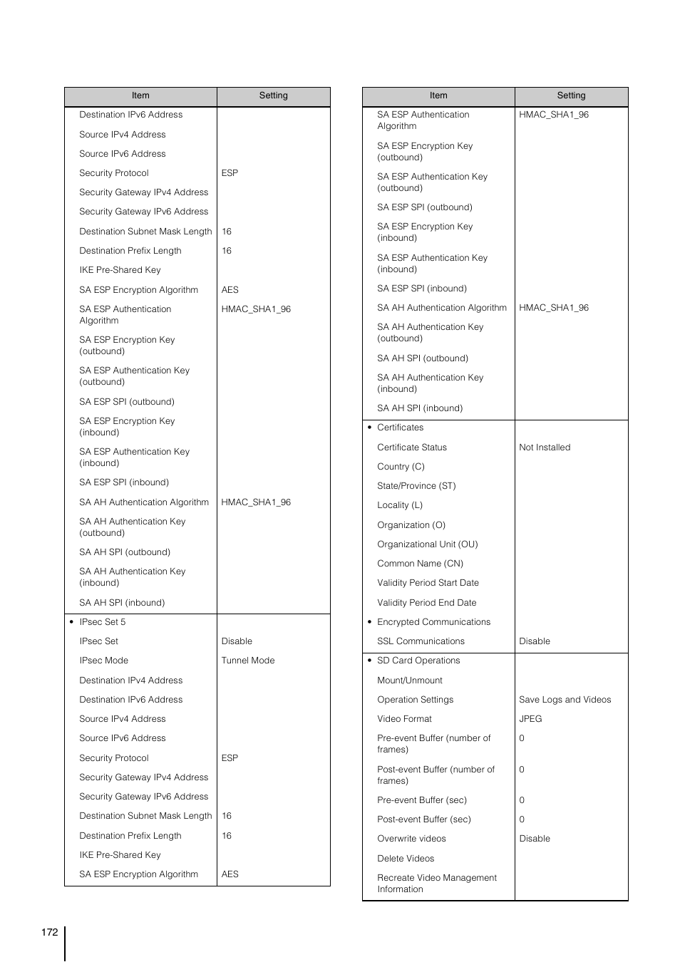 Canon VB-H41 User Manual | Page 172 / 177