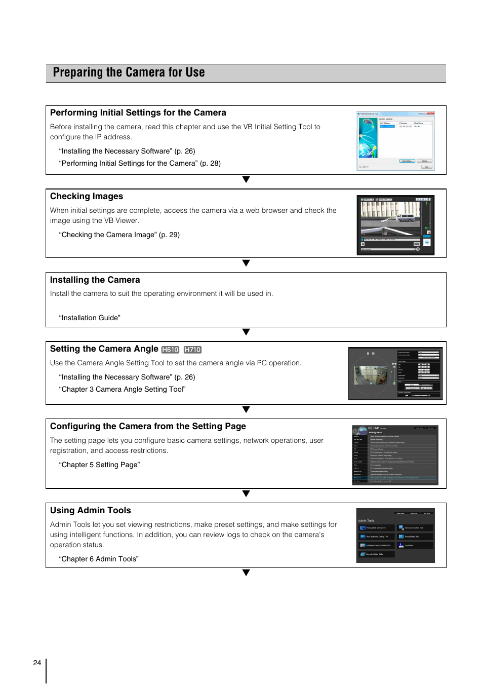 Preparing the camera for use | Canon VB-H41 User Manual | Page 24 / 177