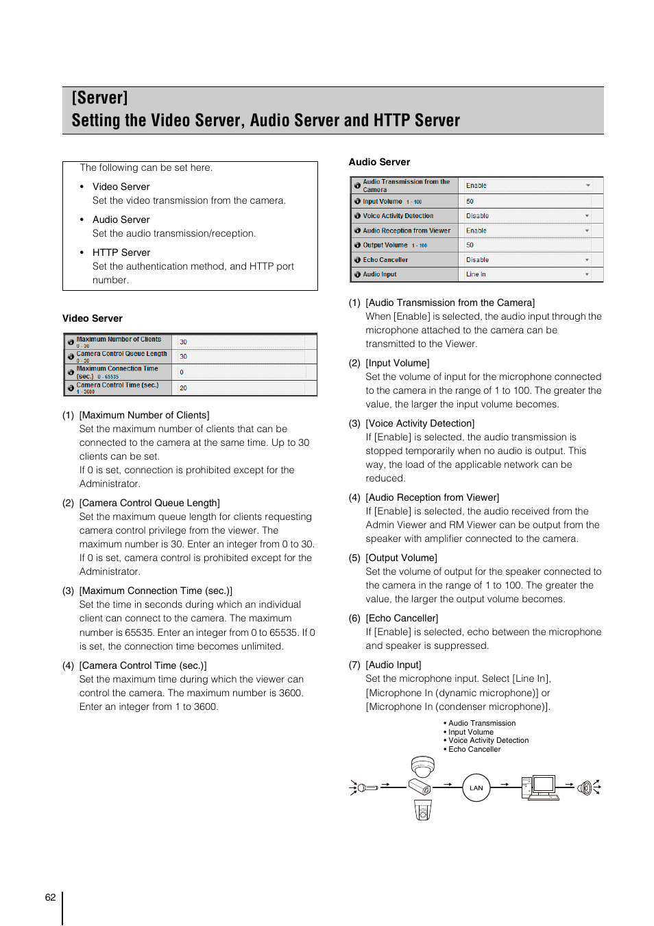 P. 62) | Canon VB-H41 User Manual | Page 62 / 177