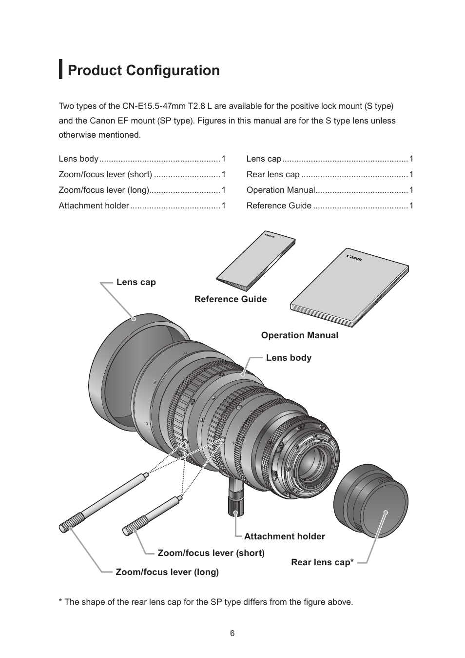 Product configuration | Canon CN-E15.5-47mm T2.8 L SSP User Manual | Page 19 / 43