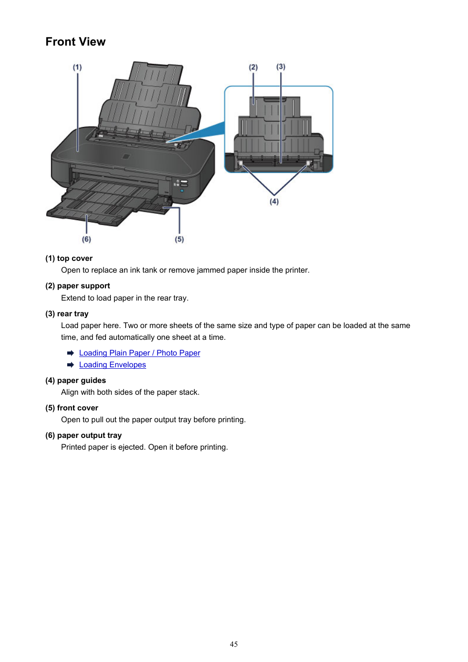 Front view | Canon PIXMA iX6850 User Manual | Page 45 / 378