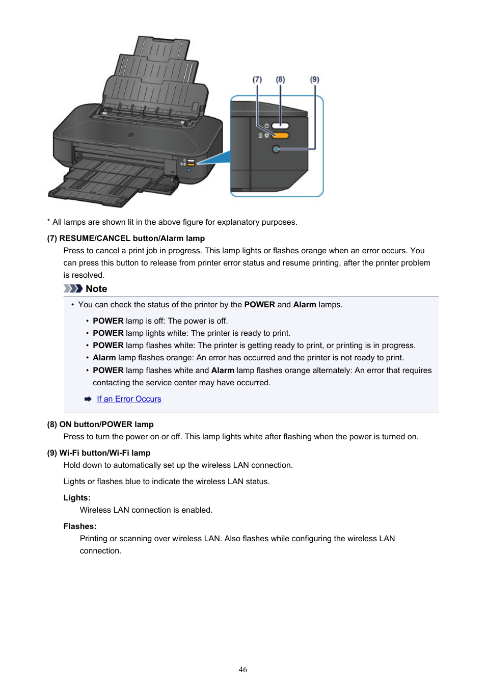 Canon PIXMA iX6850 User Manual | Page 46 / 378