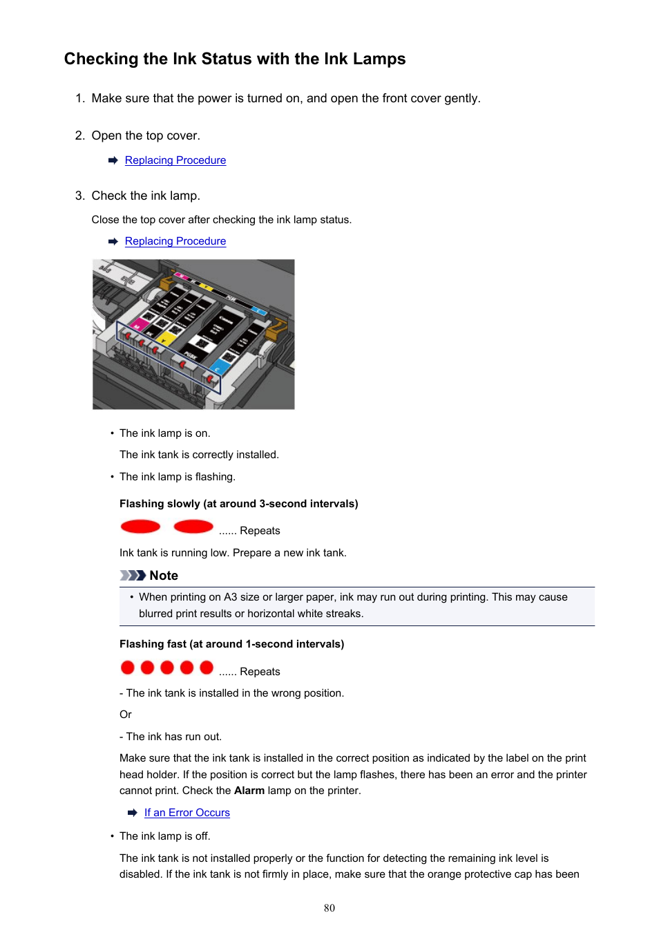 Checking the ink status with the ink lamps | Canon PIXMA iX6850 User Manual | Page 80 / 378
