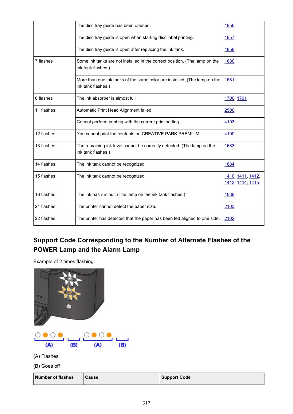 Canon PIXMA iP8750 User Manual | Page 317 / 406