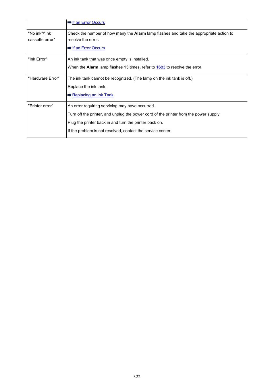 Canon PIXMA iP8750 User Manual | Page 322 / 406