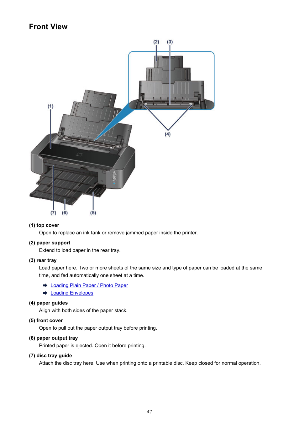 Front view | Canon PIXMA iP8750 User Manual | Page 47 / 406