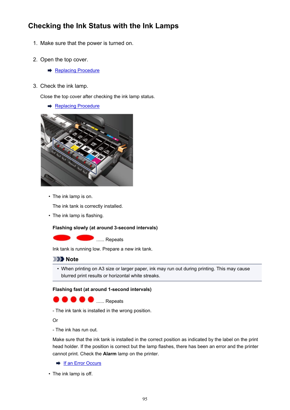 Checking the ink status with the ink lamps | Canon PIXMA iP8750 User Manual | Page 95 / 406