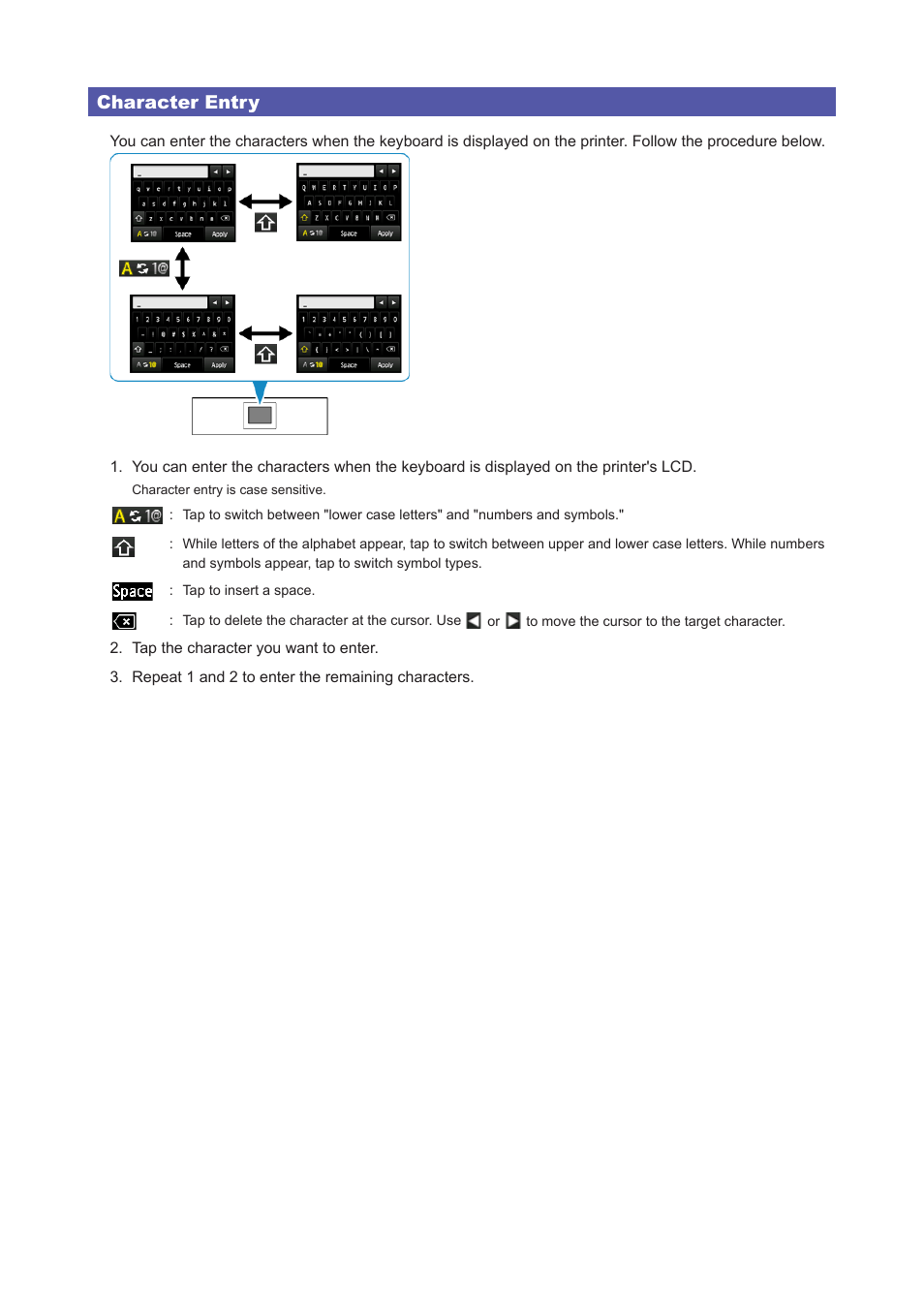 Character entry | Canon PIXMA MG7150 User Manual | Page 14 / 27