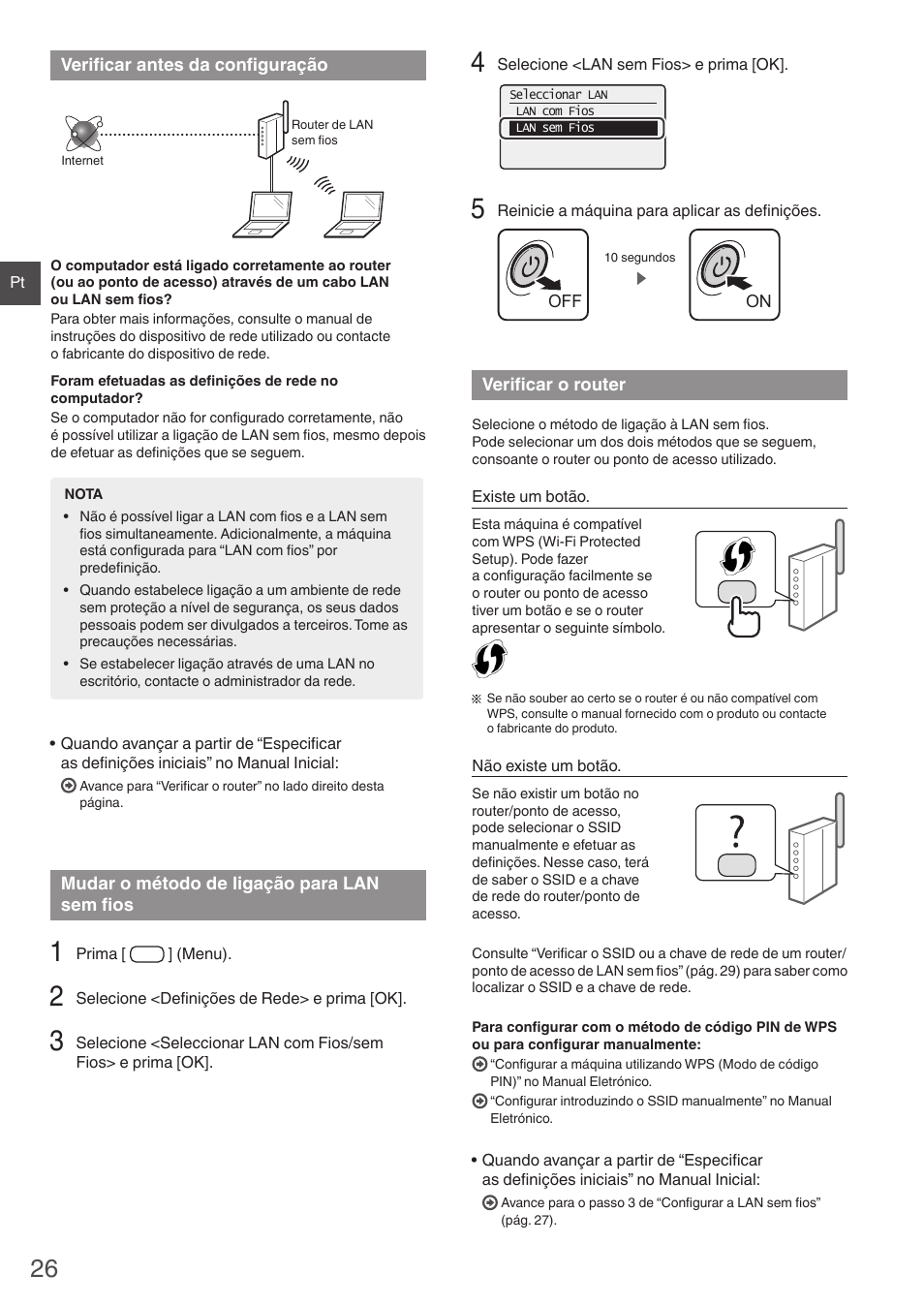 Para lan sem fios verificar o router | Canon i-SENSYS MF4780w User Manual | Page 26 / 120