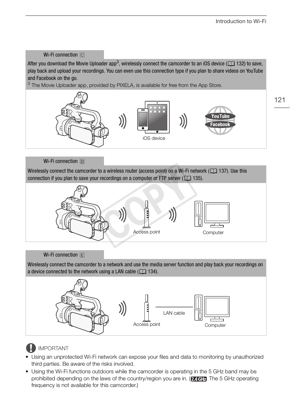 Cop y | Canon XA20 User Manual | Page 121 / 184