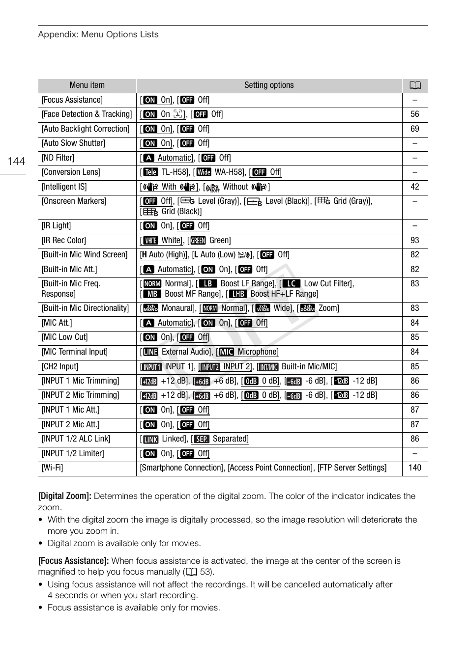 Cop y | Canon XA20 User Manual | Page 144 / 184