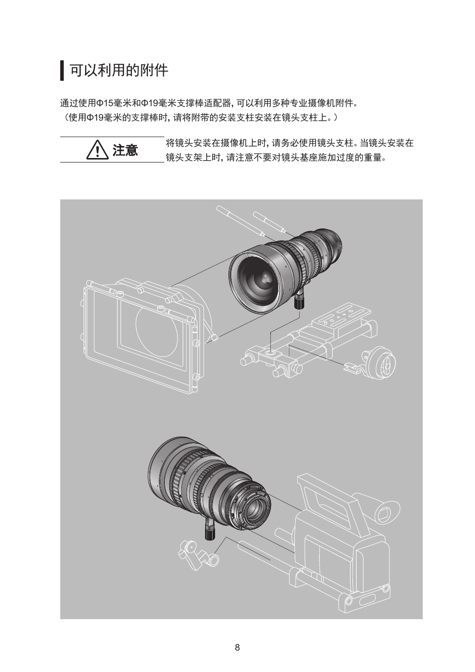 可以利用的附件 | Canon CN-E30-105mm T2.8 L SSP User Manual | Page 35 / 43