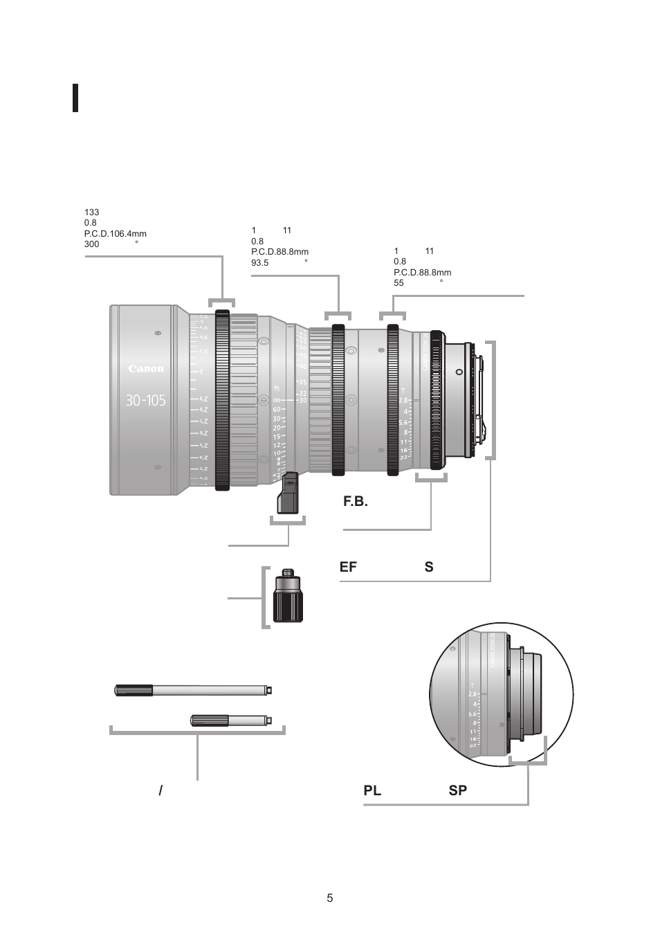 各部の名称 | Canon CN-E30-105mm T2.8 L SSP User Manual | Page 6 / 43