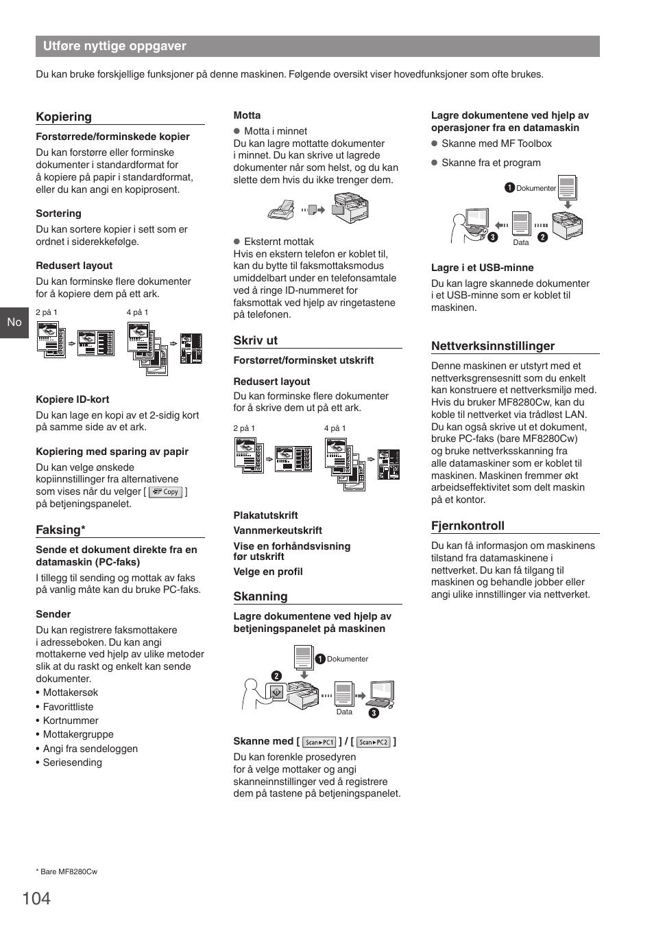 Utføre nyttige oppgaver | Canon i-SENSYS MF8280Cw User Manual | Page 104 / 292