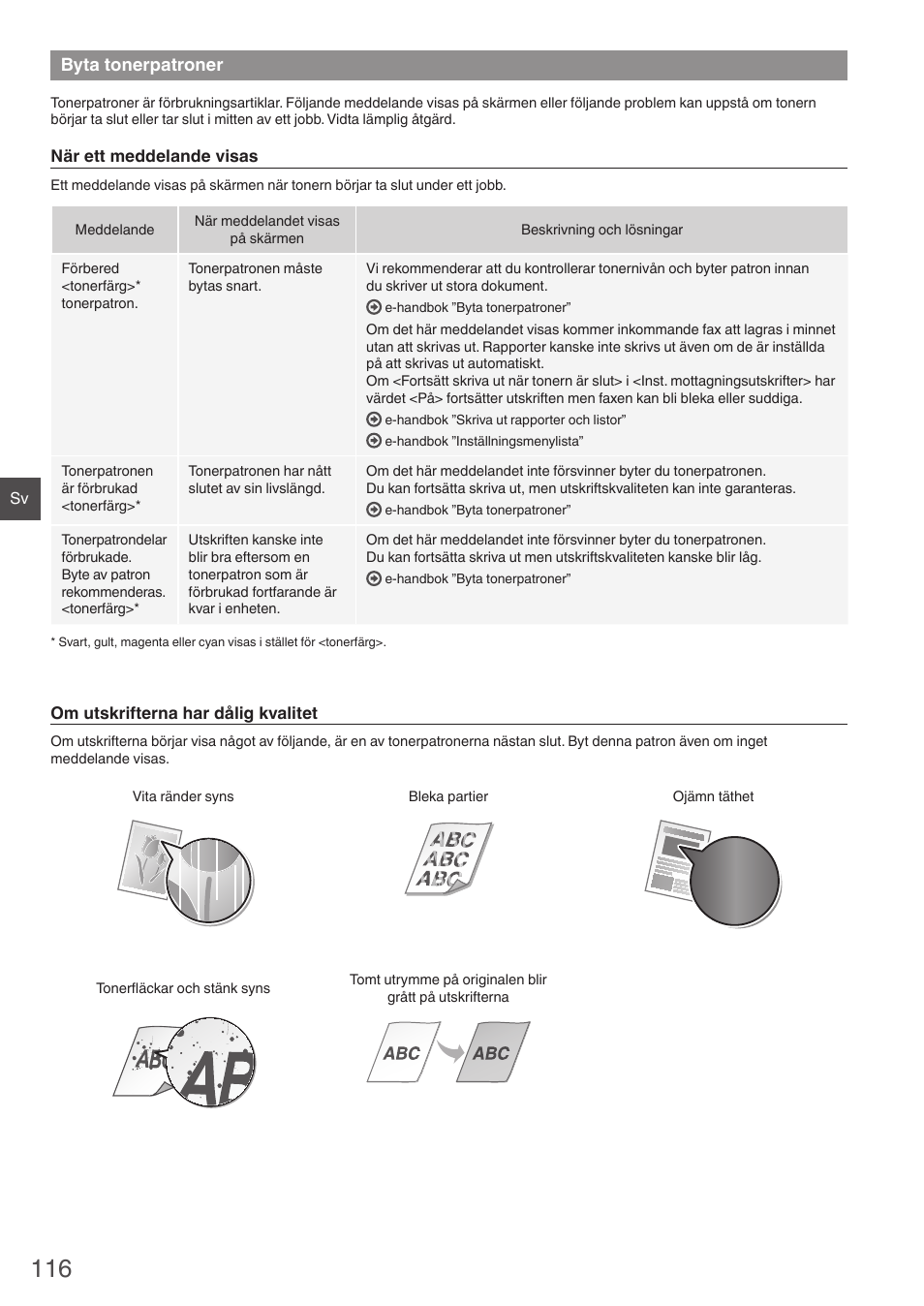 Byta tonerpatroner | Canon i-SENSYS MF8280Cw User Manual | Page 116 / 292
