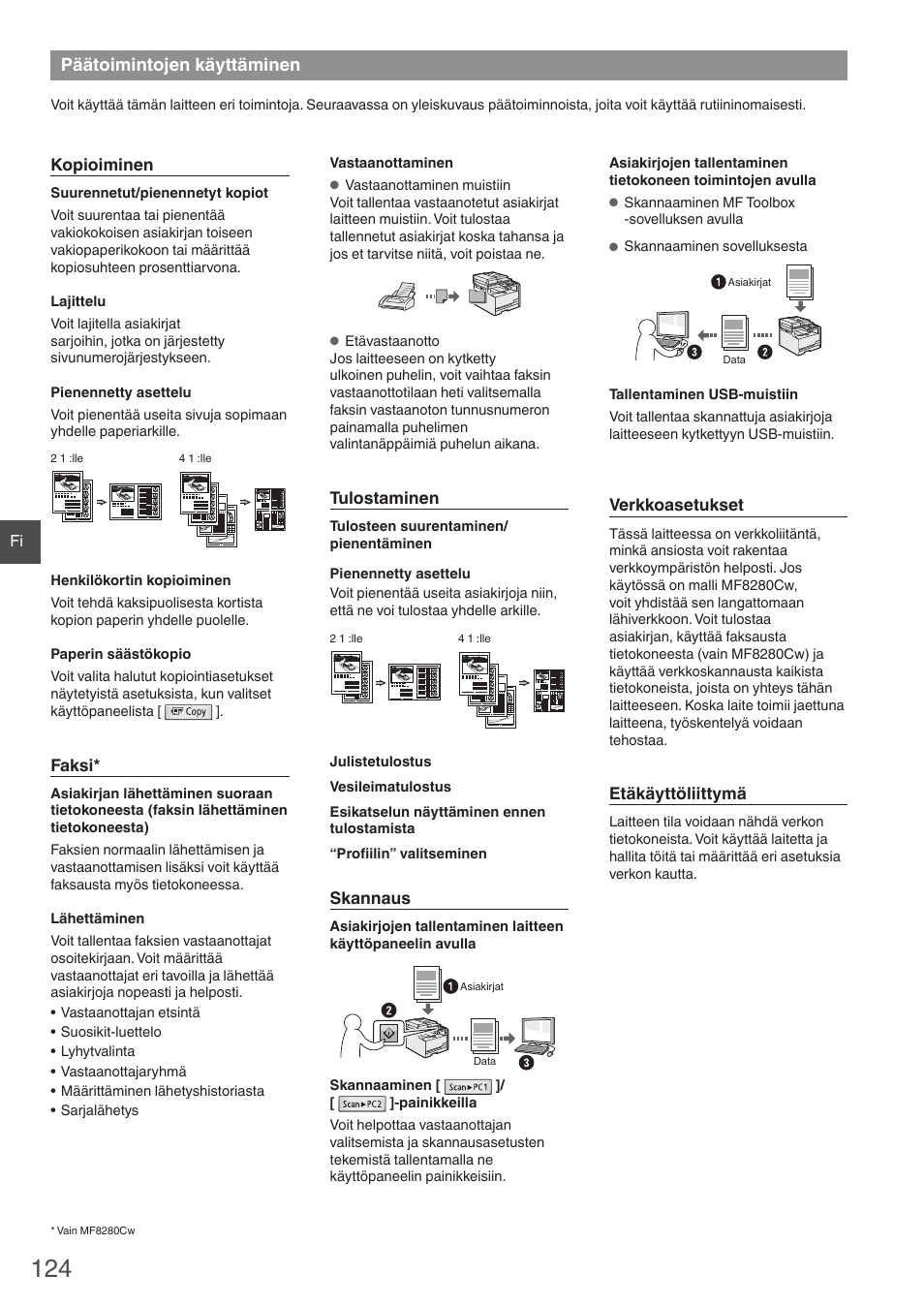 Päätoimintojen käyttäminen | Canon i-SENSYS MF8280Cw User Manual | Page 124 / 292