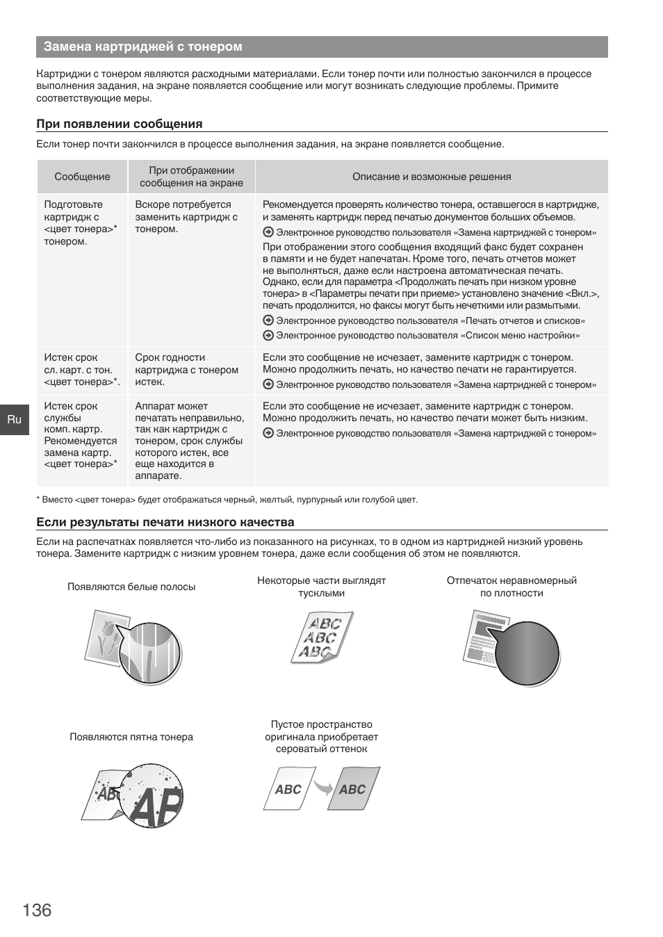 Замена картриджей с тонером | Canon i-SENSYS MF8280Cw User Manual | Page 136 / 292
